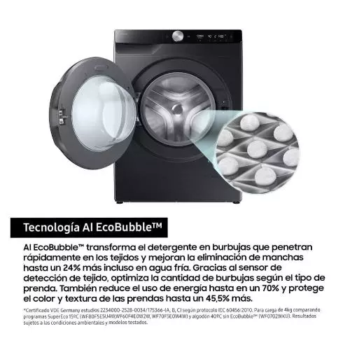 miniproducto